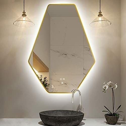 Profile Mirrors
